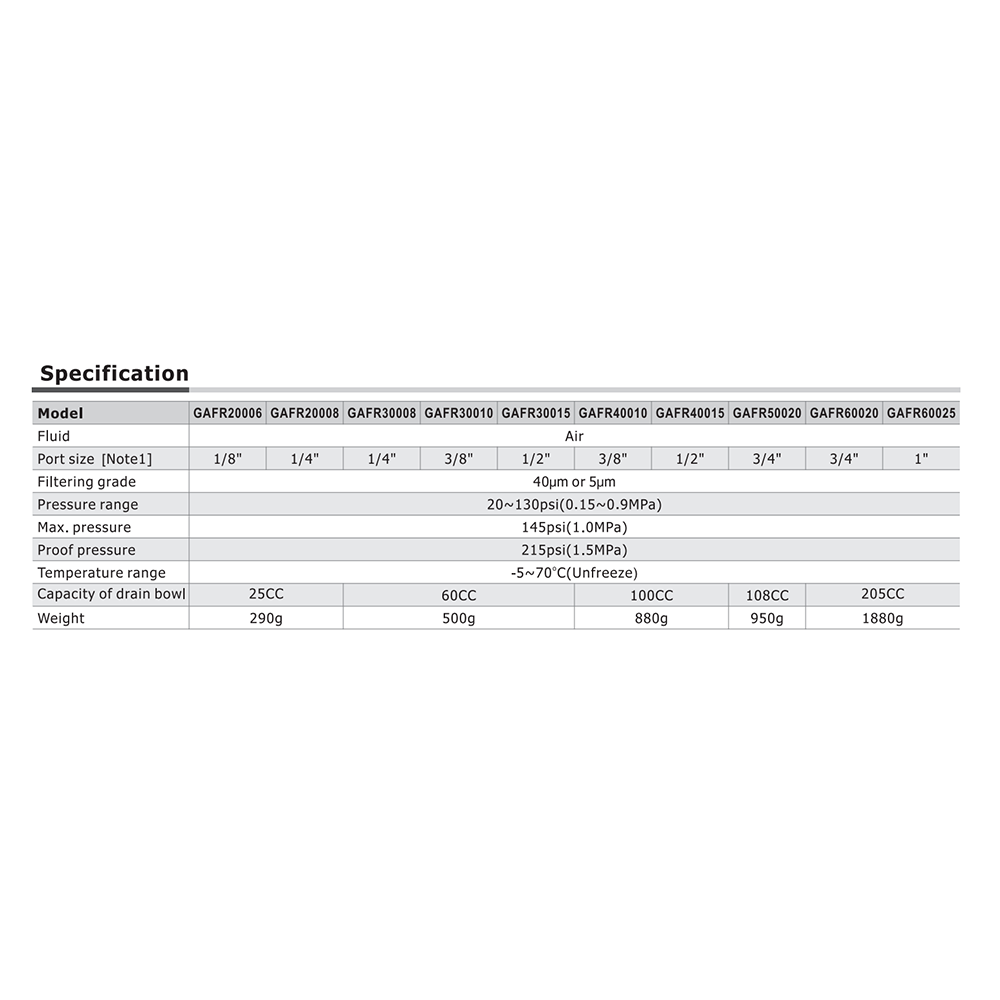 GAFR30008ALT AIRTAC PARTICULATE FILTER/REGULATOR<BR>GAFR300 SERIES 1/4" NPT 20-58 PSI 40 MIC W/AD MNT BRK